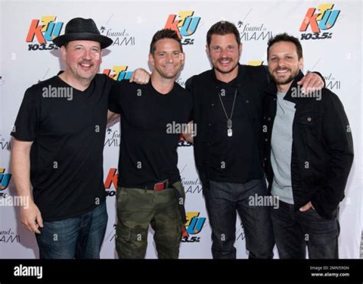 98 Degrees - Members, Ages, Trivia