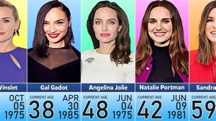 Actresses Born May 12 | Famous Birthdays