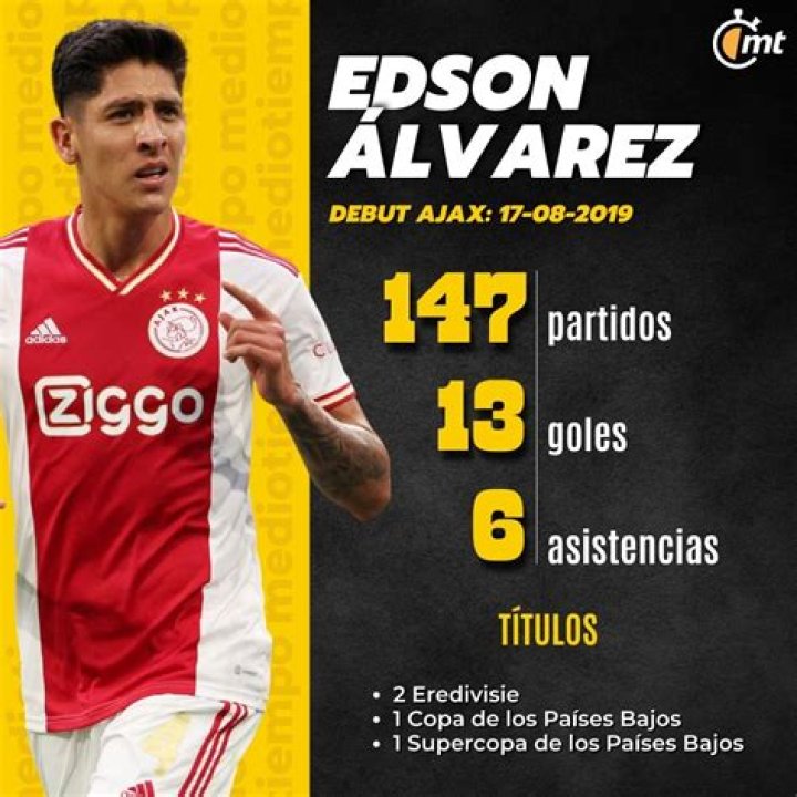 
Ajax Manager Confirms Edson Alvarez Wanted To Join Chelsea 