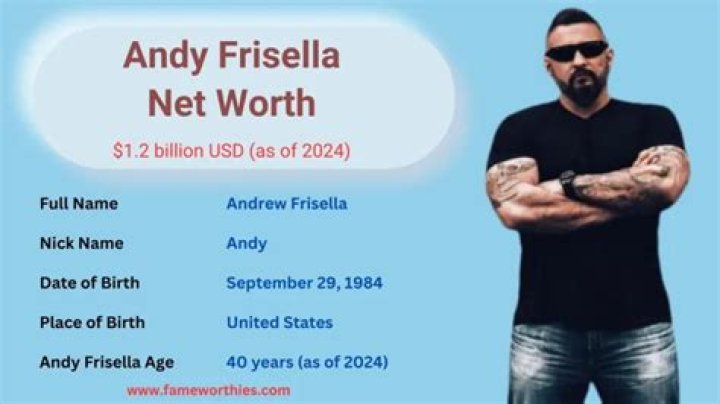 Andy Frisella - Age, Family, Bio