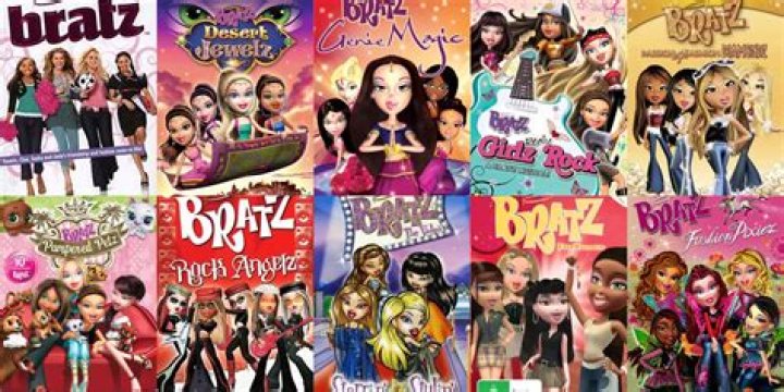 Bratz - Cast, Info, Trivia