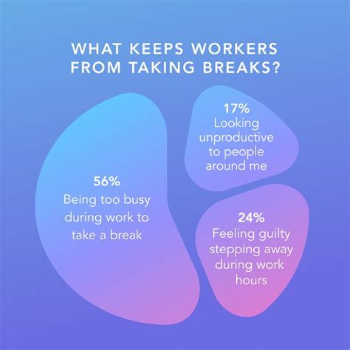Can you take a break from WGU?