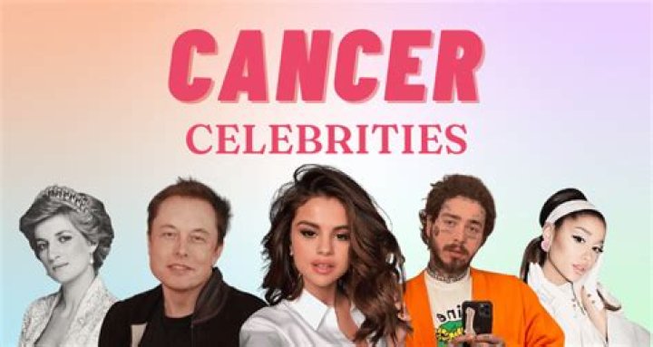 Cancer TikTok Stars | Famous Birthdays