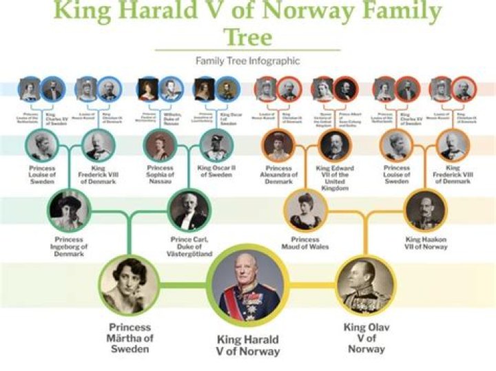 Carmen King - Age, Family, Bio