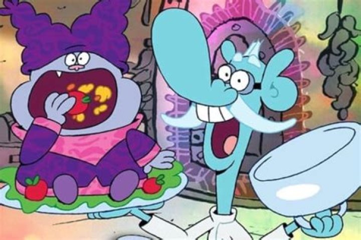 Chowder - Cast, Ages, Trivia