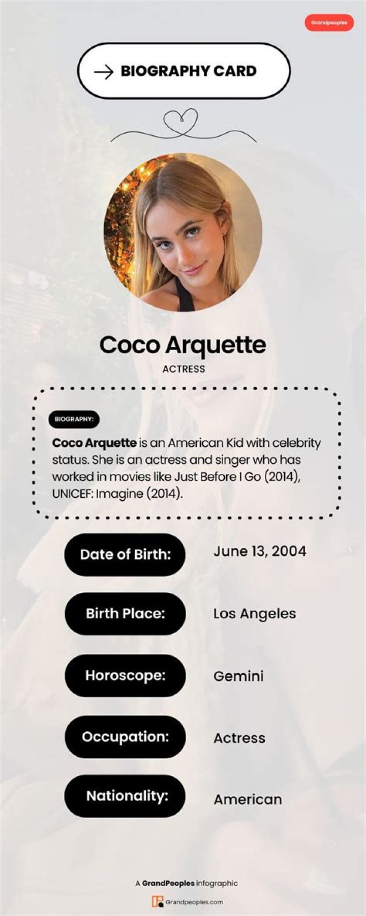 Coco Arquette - Age, Family, Bio