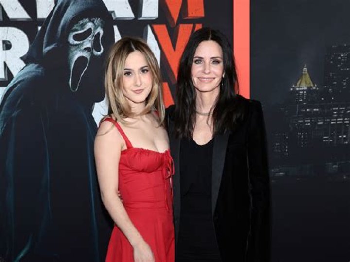 Cortney Palm - Age, Family, Bio