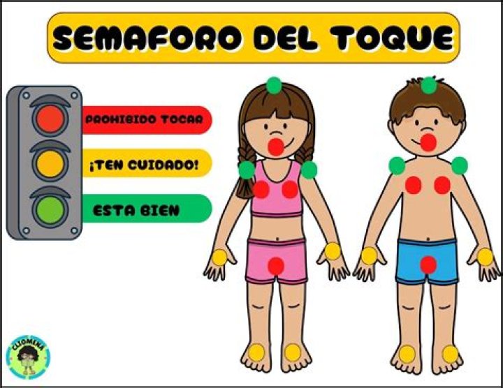 ¿Dónde se inventó el semaforo para ciegos?