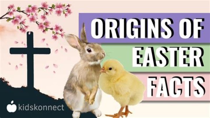 Easter - Facts, Info, Trivia