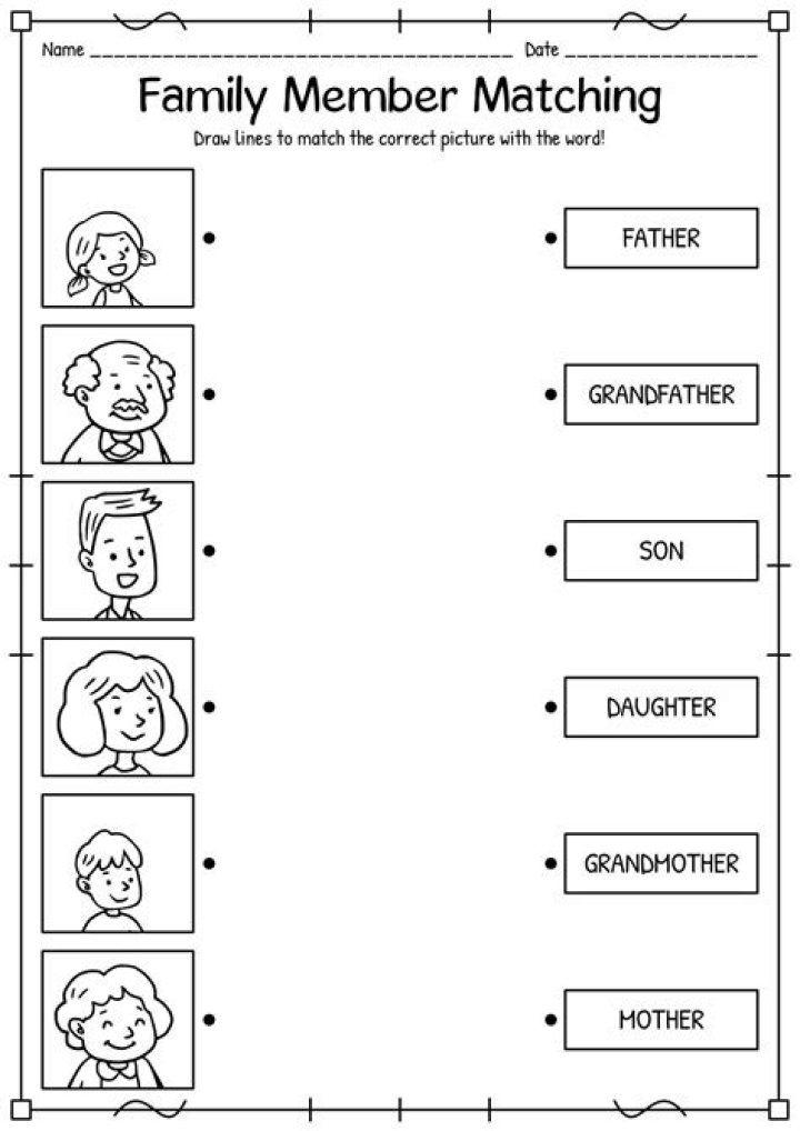 Family Members Born January 13