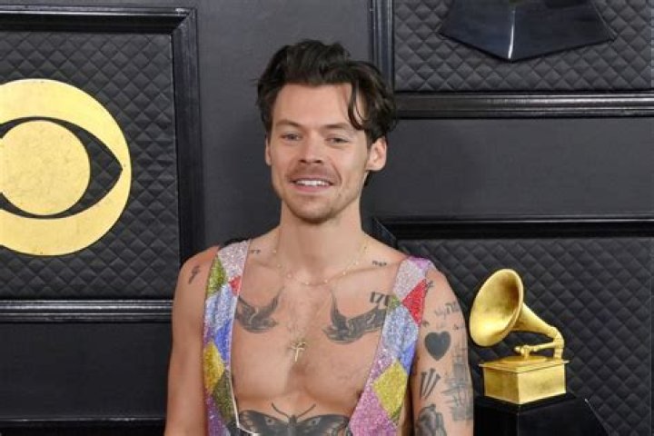 Famous Myleses | Famous Birthdays