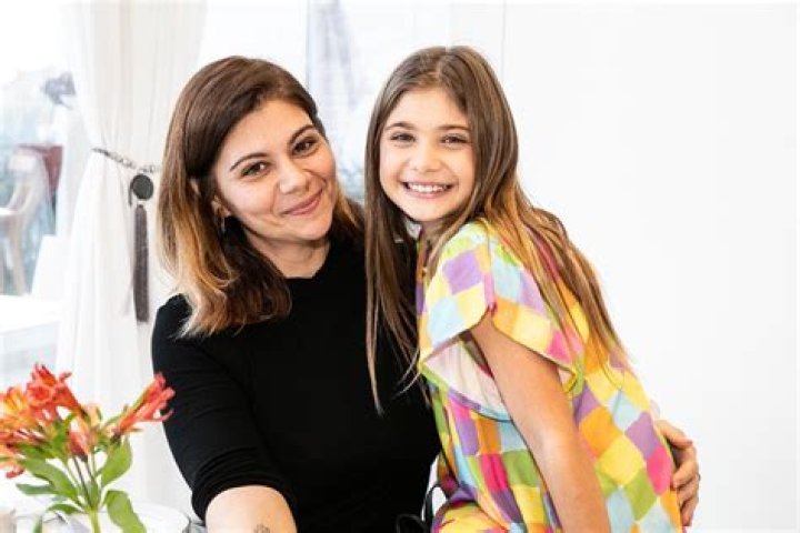 Gabriela Guimarães - Age, Family, Bio