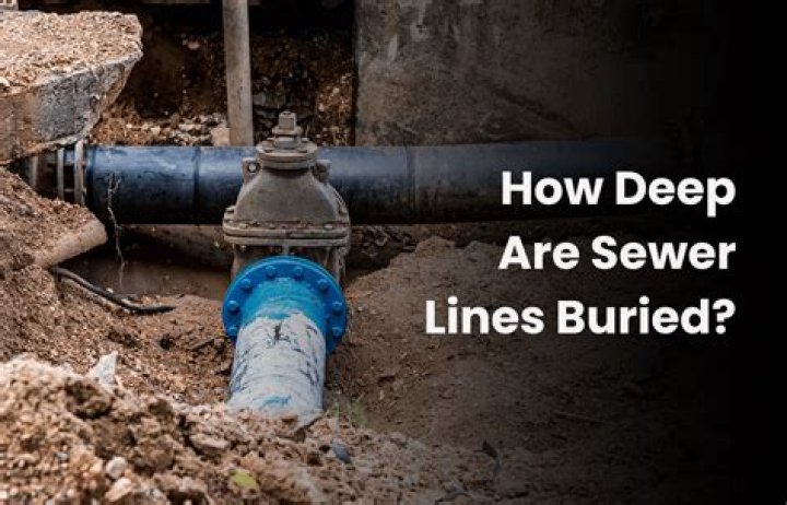 How deep are sewer lines and water buried?