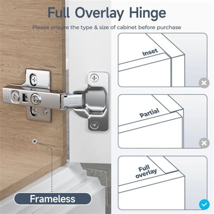 How do you measure overlay for cabinet hinges?