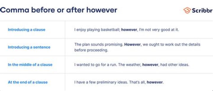 How do you use collegial in a sentence?