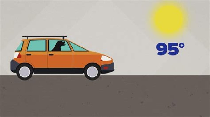 How hot does my garage get in summer?