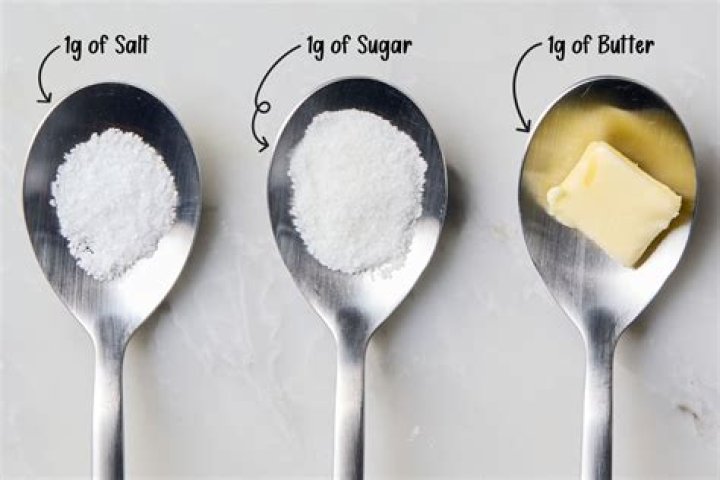 How many calories is 1g of sugar?