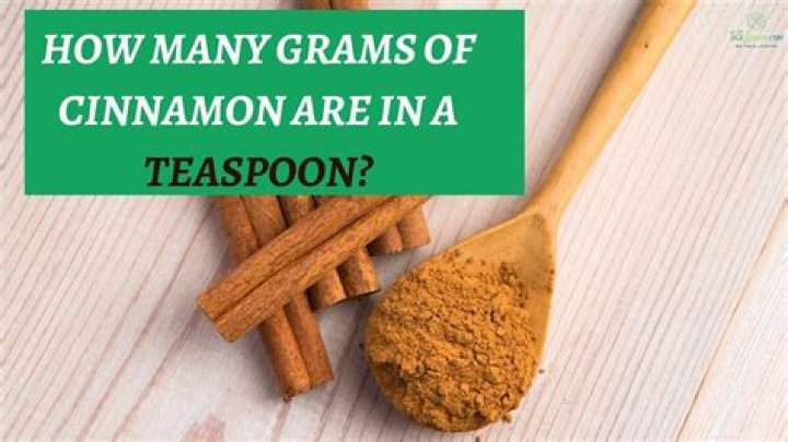 How many grams is a teaspoon of paprika?