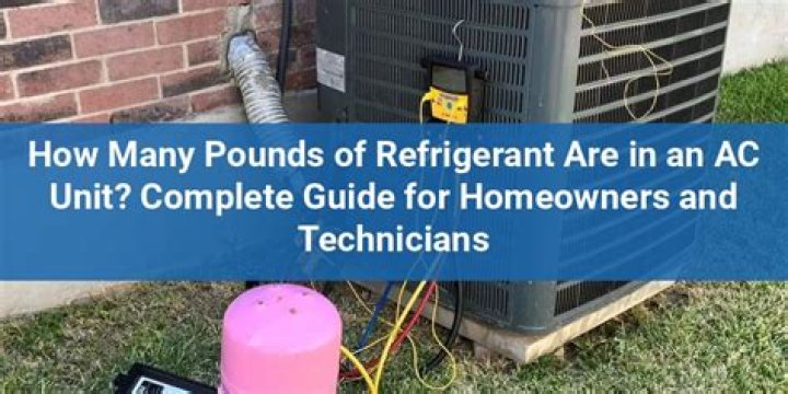 How many pounds of refrigerant does a home AC unit have?