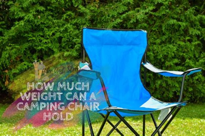 How much weight can an awning hold?