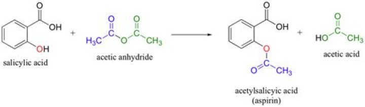 Is acetylsalicylic acid soluble in water?