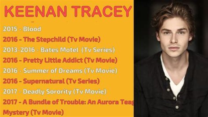 Keenan Tracey Bio (Wiki) 