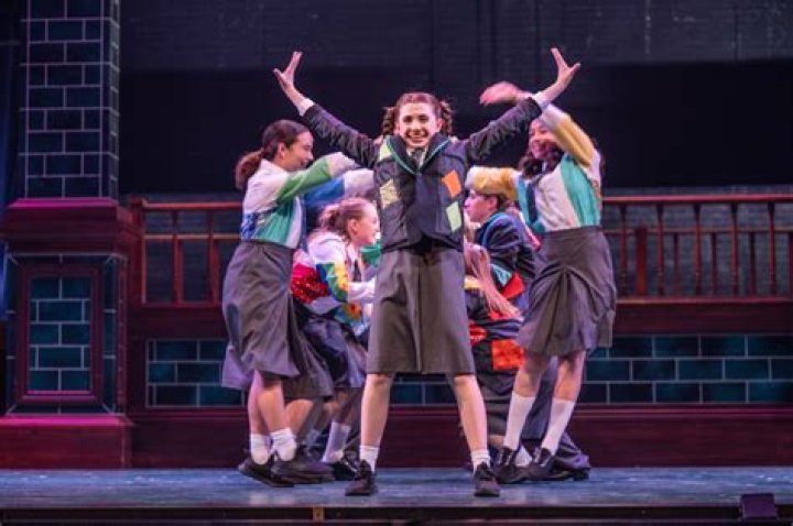 Matilda the Musical (Broadway Show) - Cast, Ages, Trivia
