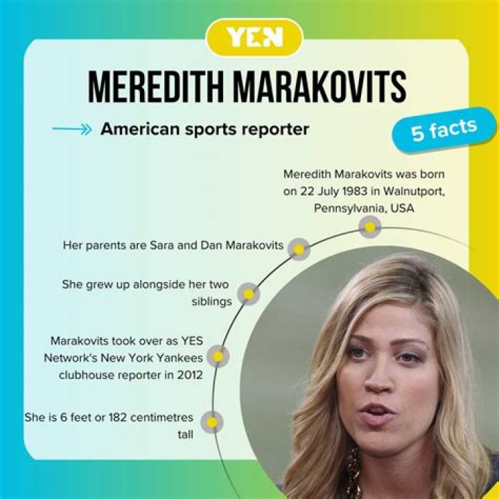 Meredith Marakovits - Age, Family, Bio