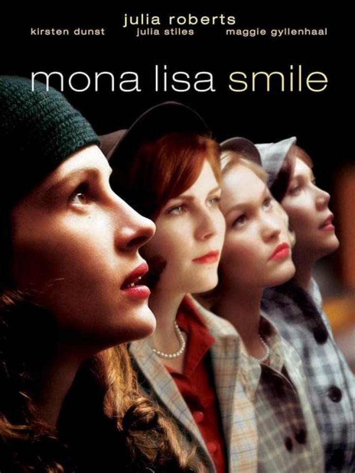 Mona Lisa Smile - Cast, Ages, Trivia