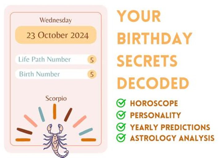 October 23 Horoscope and Zodiac