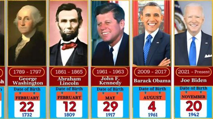 Politicians Born March 21 | Famous Birthdays