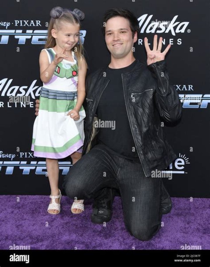 Rosie Kress - Age, Family, Bio