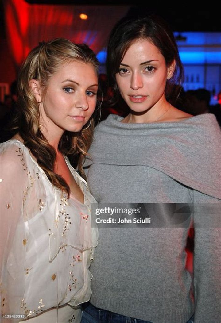 Saw II - Cast, Ages, Trivia