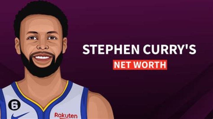 Stephen Curry’s Net Worth