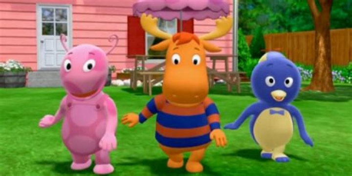 The Backyardigans - Cast, Ages, Trivia