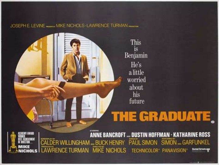 The Graduate - Cast, Ages, Trivia