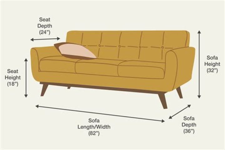 What angle should the back of a sofa be?