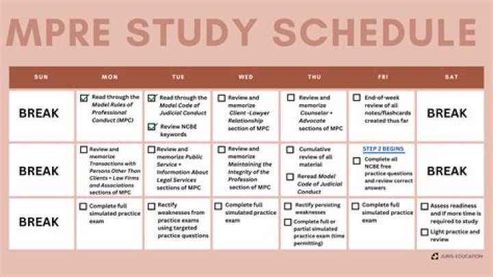 What can you bring into the Mpre?