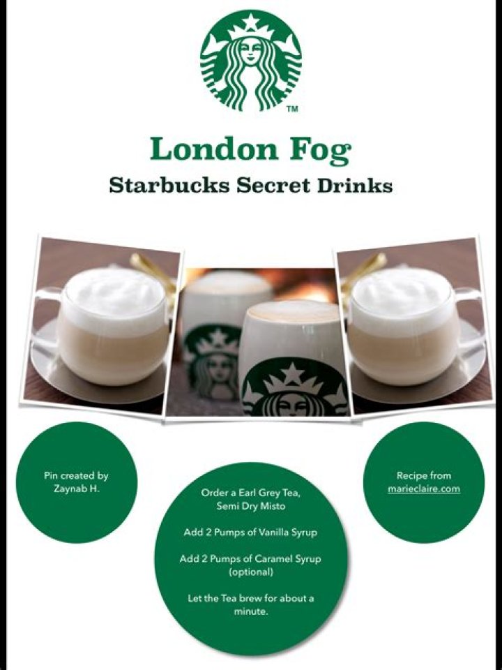 What is a London fog at Starbucks?