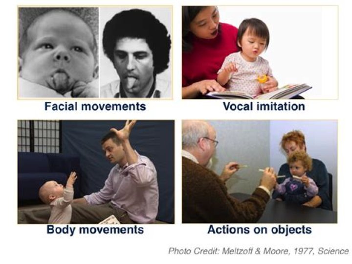 What is deferred imitation in psychology?