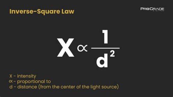 What is the difference between the inverse square law and the exposure maintenance formula?
