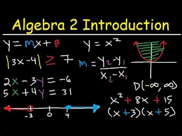 What’s the difference between algebra 1 and 2?