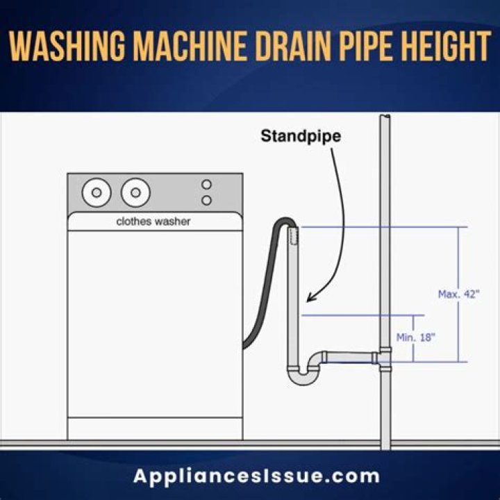 What size is a washing machine drain hose?