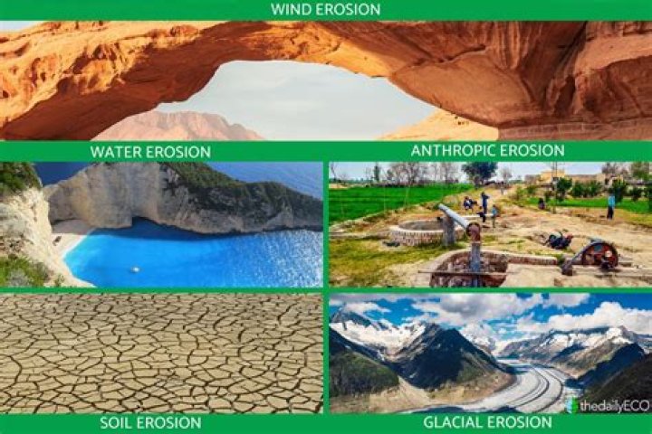 Which planet in addition to Earth shows clear evidence of water erosion?