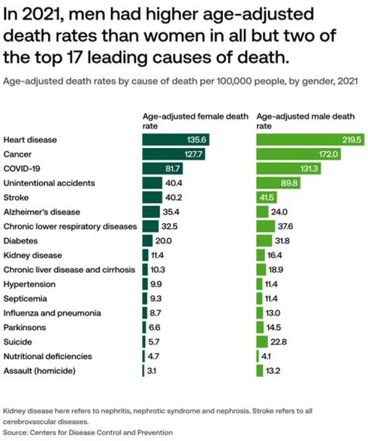 Who was NFL agent Cameron Weiss? Cause of death, age, dynamic sports group and more