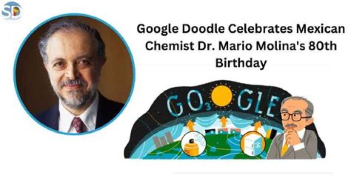 
Why is Mario Molina famous? Google Doodle celebrates late chemist’s 80th birthday 