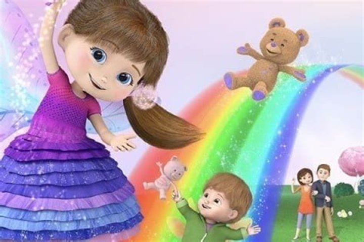 Wishenpoof! - Cast, Ages, Trivia